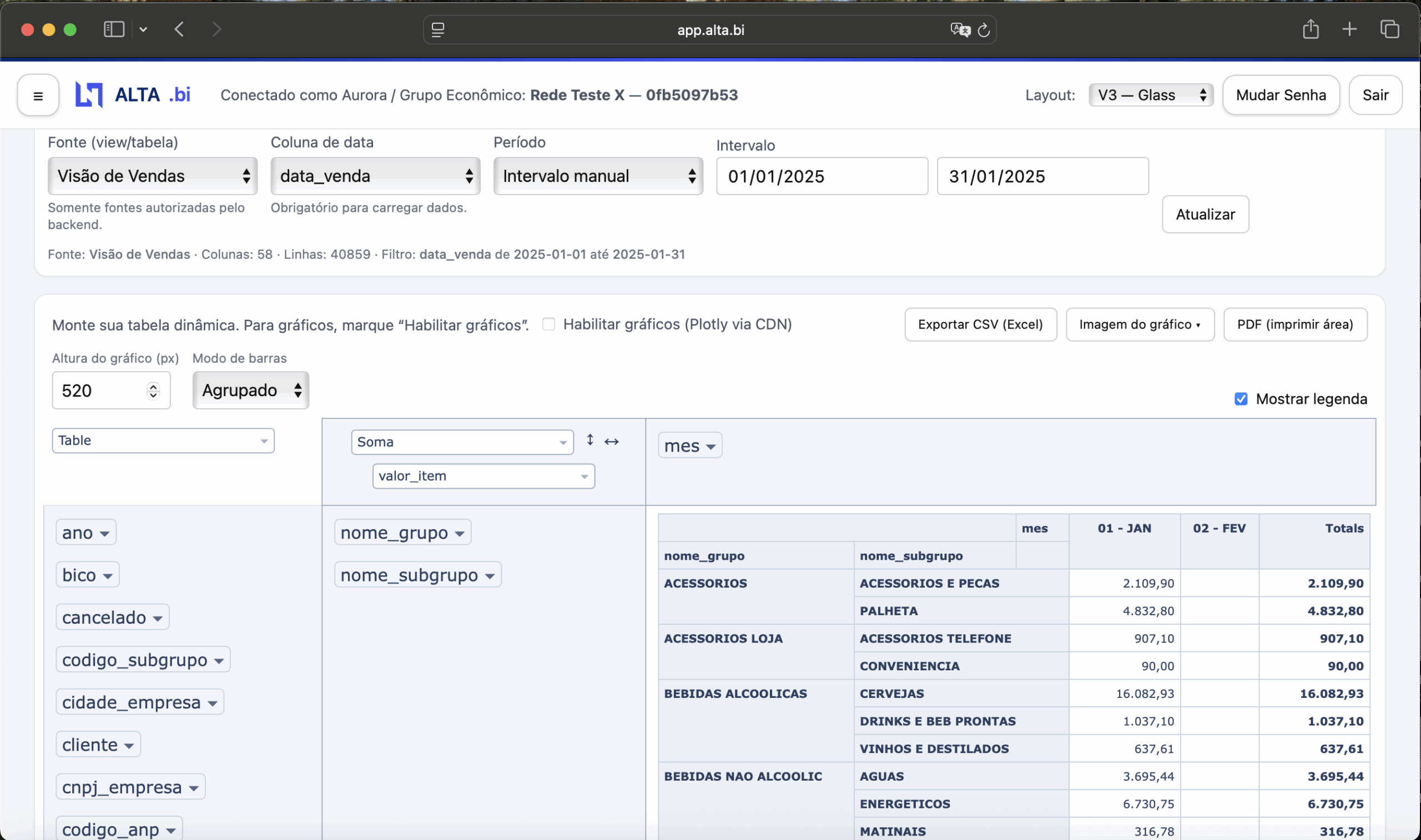 Tabela dinâmica e pivôs no ALTA.bi